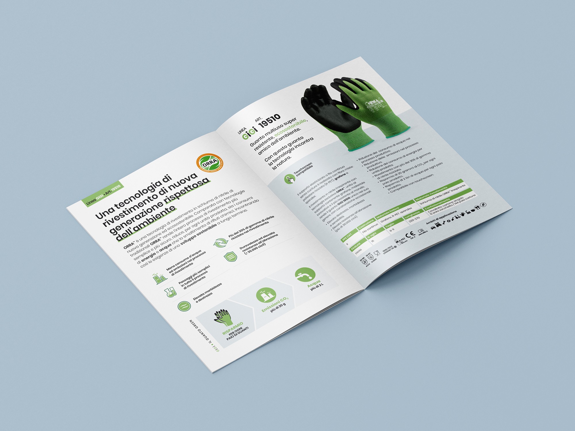 Brochure di prodotto